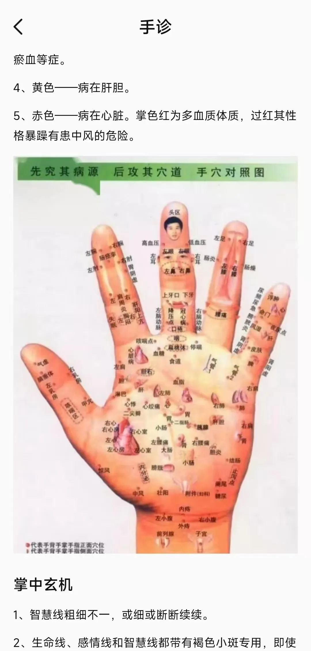 中医中药软件:中医舌诊图解大全破解版app+中草药宝典破解版app 中医中药软件:中医舌诊图解大全破解版app+中草药宝典破解版app