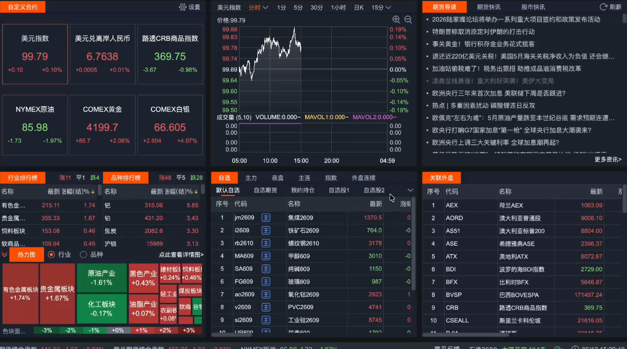 2026期货短线实战课(更新6月) 2026期货短线实战课(更新6月)