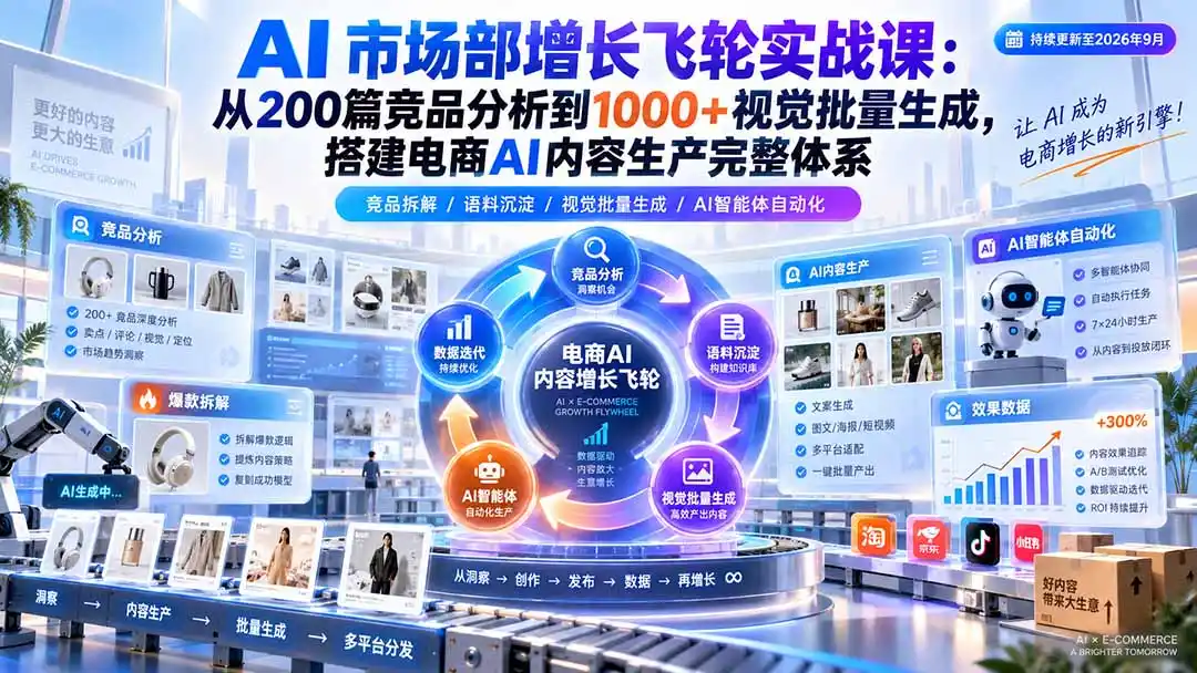 AI 市场部增长飞轮实战课:从200篇竞品分析到1000+视觉批量生成,搭建电商AI内容生产完整体系 AI 市场部增长飞轮实战课:从200篇竞品分析到1000+视觉批量生成,搭建电商AI内容生产完整体系
