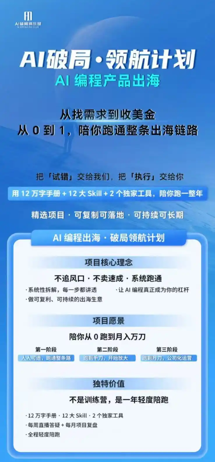 AI编程产品出海领航计划-更新：12万字手册+12大Skill+2个独家工具，从找需求到上线收美金跑通全链路