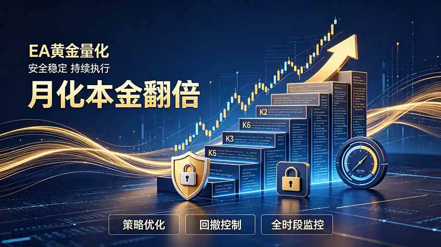 全新EA量化打法,月化本金翻倍的全新策略,安全稳定持续输出 全新EA量化打法,月化本金翻倍的全新策略,安全稳定持续输出