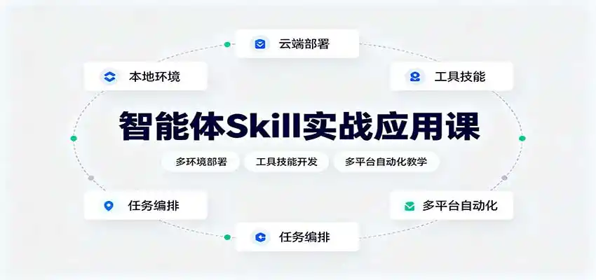 智能体Skill实战应用课:多环境部署,工具技能开发,多平台自动化教学 智能体Skill实战应用课:多环境部署,工具技能开发,多平台自动化教学