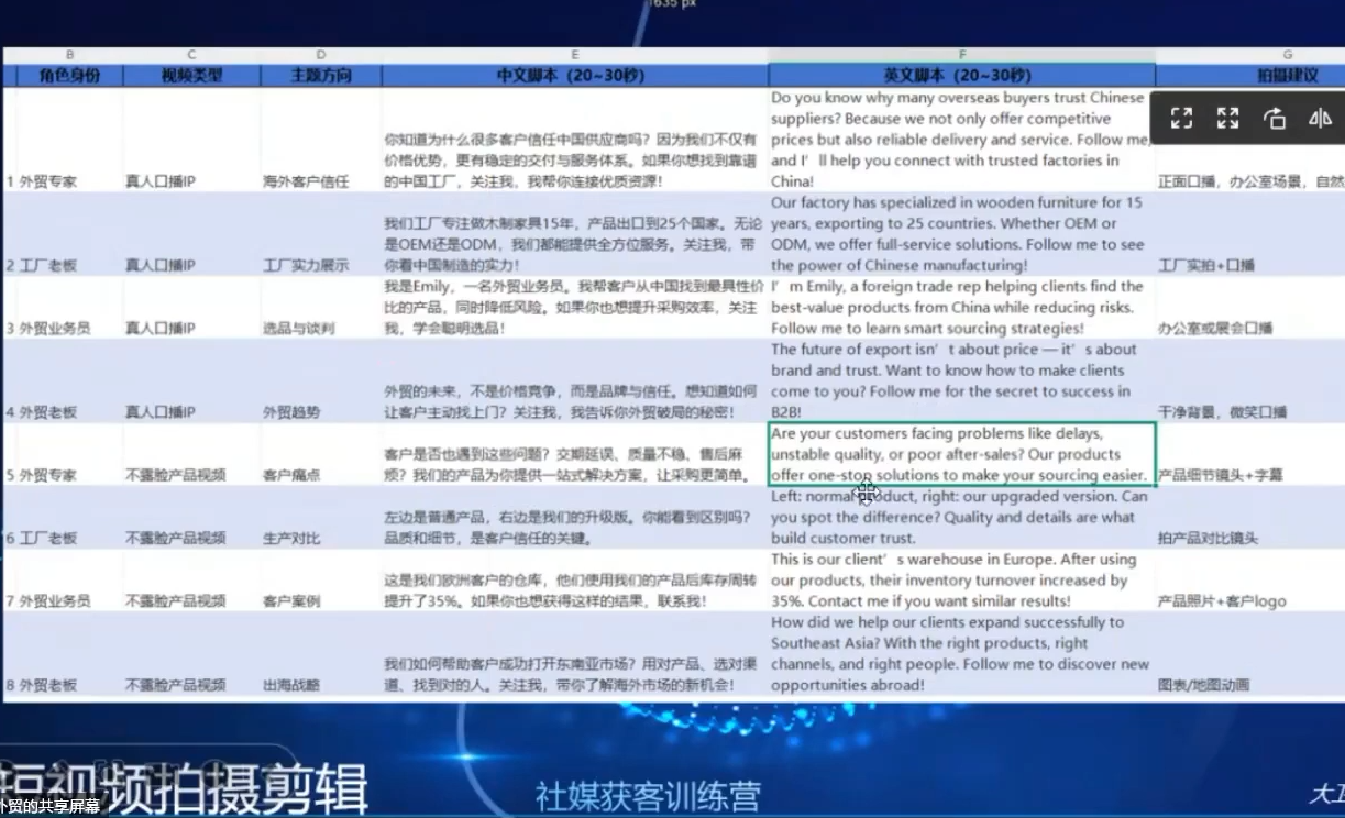 大卫老师·外贸社媒获客独家训练营(更新4月) 大卫老师·外贸社媒获客独家训练营(更新4月)