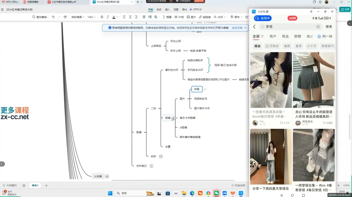 超哥·小红书AI全自动爆款视频量产术 超哥·小红书AI全自动爆款视频量产术
