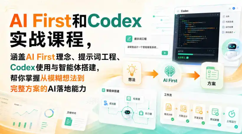 AI First和Codex实战课,涵盖AI First理念、提示词工程、Codex使用与智能体搭建,掌握从模糊想法到完整方案的AI落地能力 AI First和Codex实战课,涵盖AI First理念、提示词工程、Codex使用与智能体搭建,掌握从模糊想法到完整方案的AI落地能力