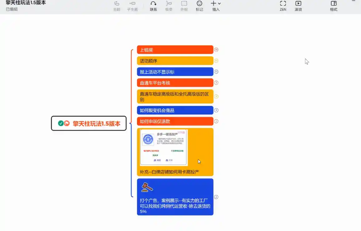 琪琪电商·拼多多擎天柱玩法(更新7月) 琪琪电商·拼多多擎天柱玩法(更新7月)