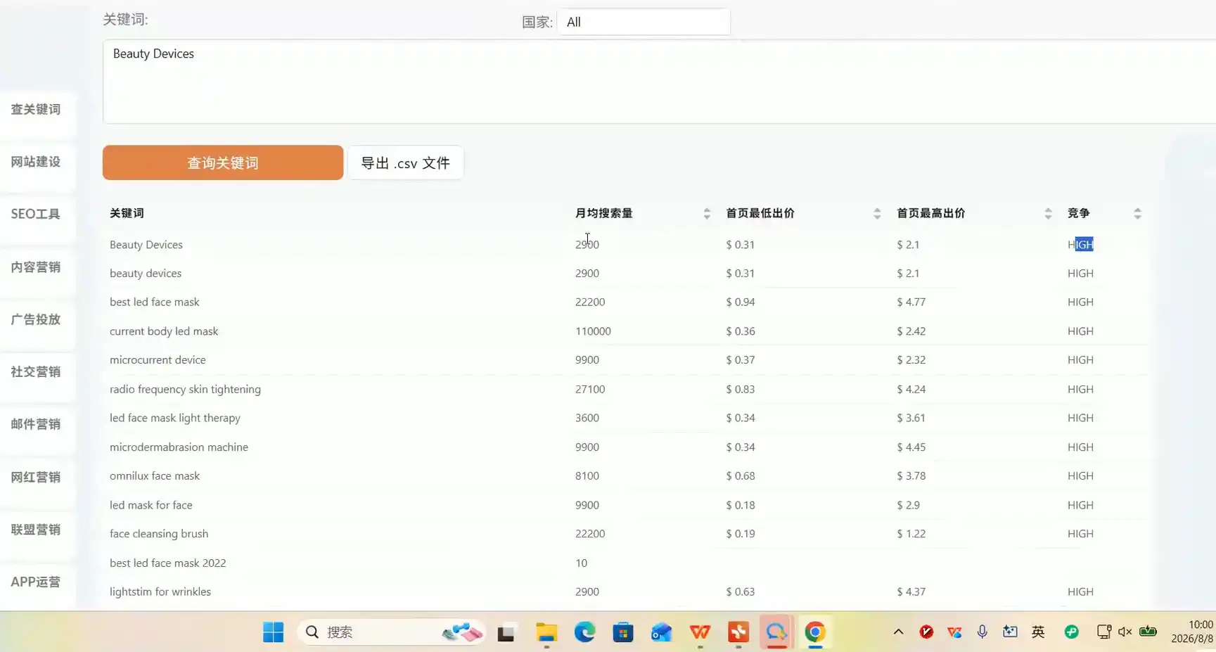 海外独立站实战运营 海外独立站实战运营