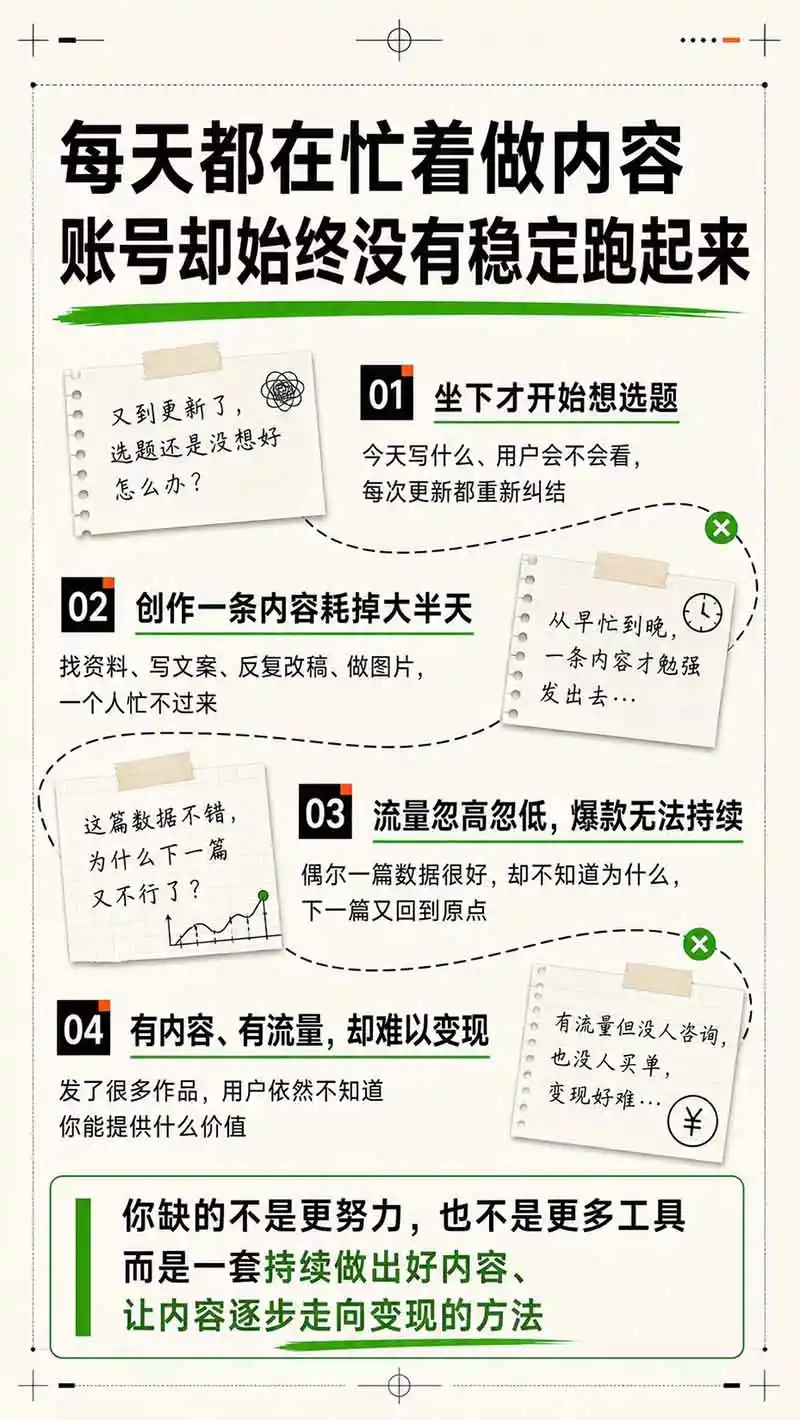 AI一人公司|30天实战训练营;Codex Agent自动参与创作全流程,内容流量变现完整实战教学 AI一人公司|30天实战训练营;Codex Agent自动参与创作全流程,内容流量变现完整实战教学