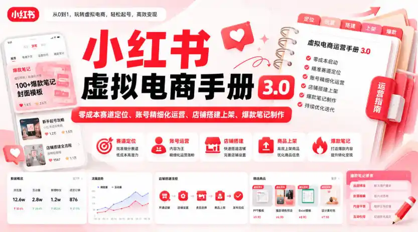 小红书虚拟电商手册3.0,零成本赛道定位、账号精细化运营、店铺搭建上架、爆款笔记制作 小红书虚拟电商手册3.0,零成本赛道定位、账号精细化运营、店铺搭建上架、爆款笔记制作