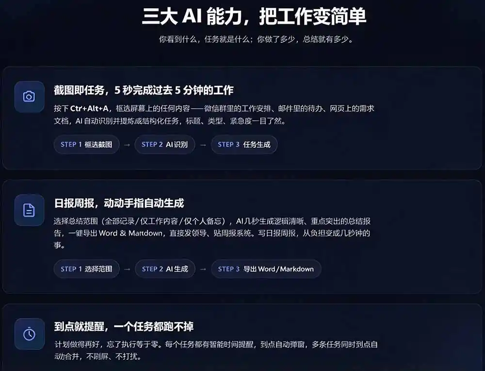 天天写日报周报写到头疼?截图一键选屏幕内容,AI 自动把它变成结构化任务,极简工作日记 天天写日报周报写到头疼?截图一键选屏幕内容,AI 自动把它变成结构化任务,极简工作日记