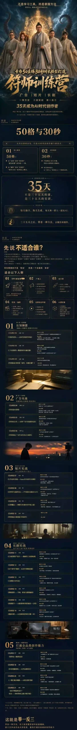 符师训练营-35天成为AI时代创作者，广告+短片+漫剧+智能体四大实战方向，掌握从创意到上线的完整工作流