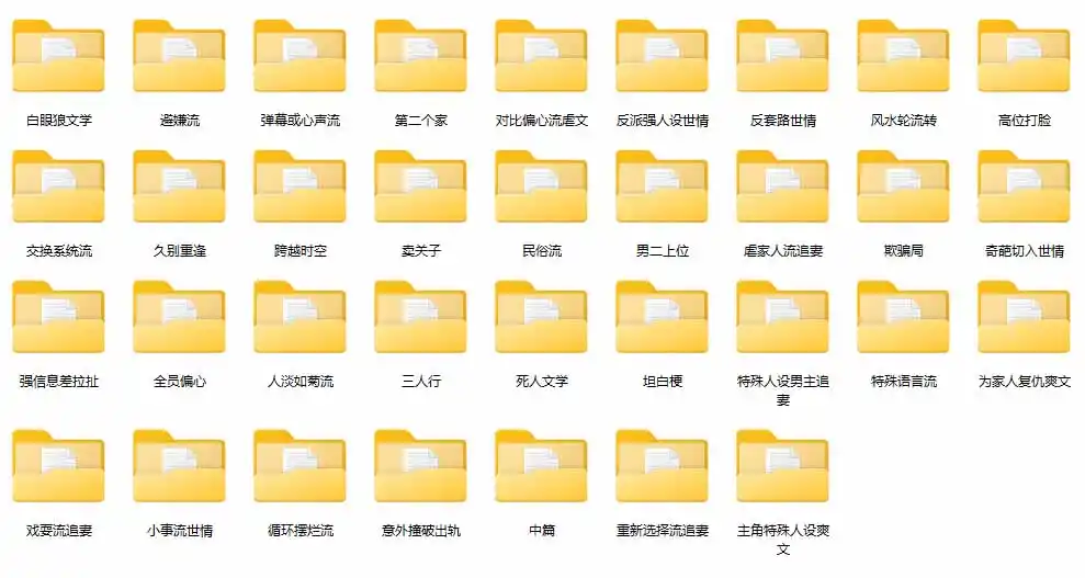 某社群百人拆文交流群付费资源-更新0929：千本爆款短篇拆解+每日拆文案例+网感训练+原创写作方法