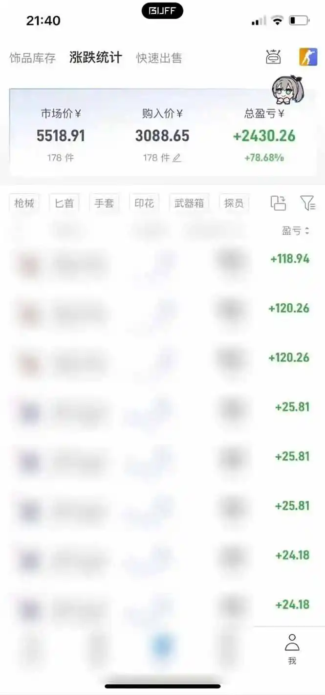 steam搬砖,倒卖cs2饰品,达到月化20%+的收益,真正的靠谱可落地长期项目 steam搬砖,倒卖cs2饰品,达到月化20%+的收益,真正的靠谱可落地长期项目