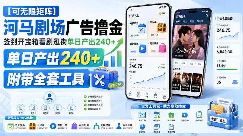 【可无限矩阵】河马剧场广告撸金,签到开宝箱看剧逛街单日产出240+,附带全套工具【揭秘】 【可无限矩阵】河马剧场广告撸金,签到开宝箱看剧逛街单日产出240+,附带全套工具【揭秘】