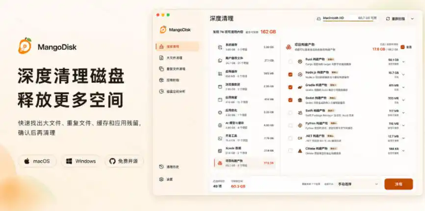 在Gtihub上做出10万stars的大神,又发布新项目了!一键让磁盘更干净,开源免费清理工具MangoDisk 在Gtihub上做出10万stars的大神,又发布新项目了!一键让磁盘更干净,开源免费清理工具MangoDisk