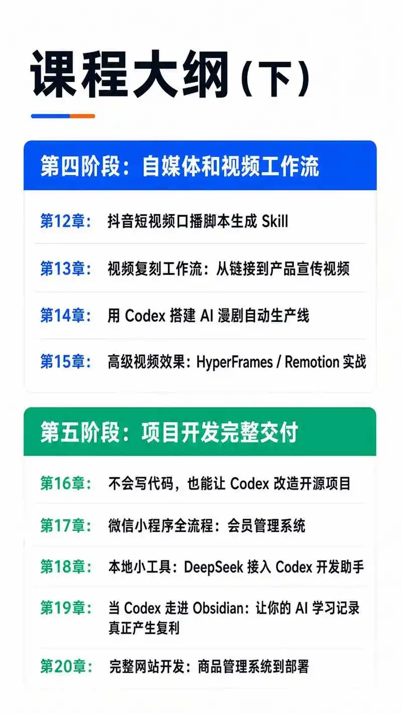 Codex AI实战应用营从工具到项目交付;五大阶段二十章内容案例实操为主线,系统掌握Codex全栈实战能力 Codex AI实战应用营从工具到项目交付;五大阶段二十章内容案例实操为主线,系统掌握Codex全栈实战能力