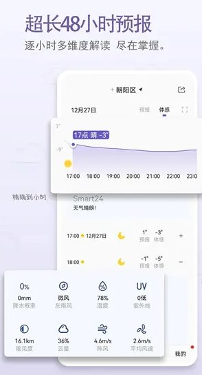 中国天气 v9.1.0.13纯净版 中国天气 v9.1.0.13纯净版