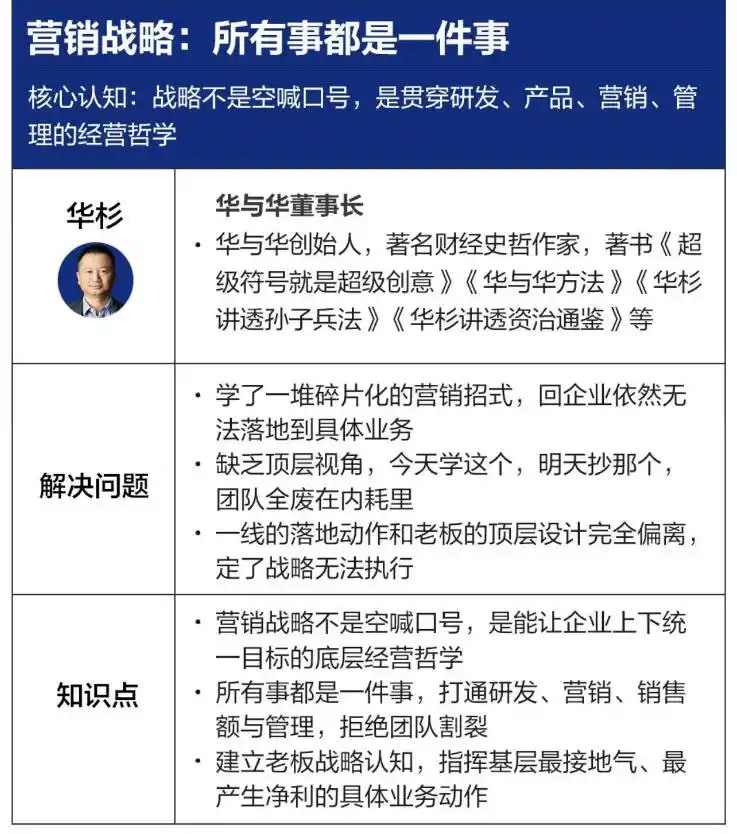 营销战略落地班2026年6月线下课,关键媒体战略|关键产品战略|关键动作战略 营销战略落地班2026年6月线下课,关键媒体战略|关键产品战略|关键动作战略