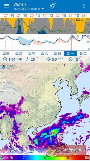 Flowx Pro 可视化天气v4.144 专业版 Flowx Pro 可视化天气v4.144 专业版