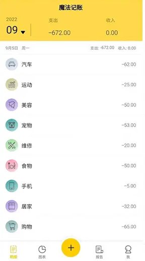 魔法记账 v1.1.122高级版 魔法记账 v1.1.122高级版