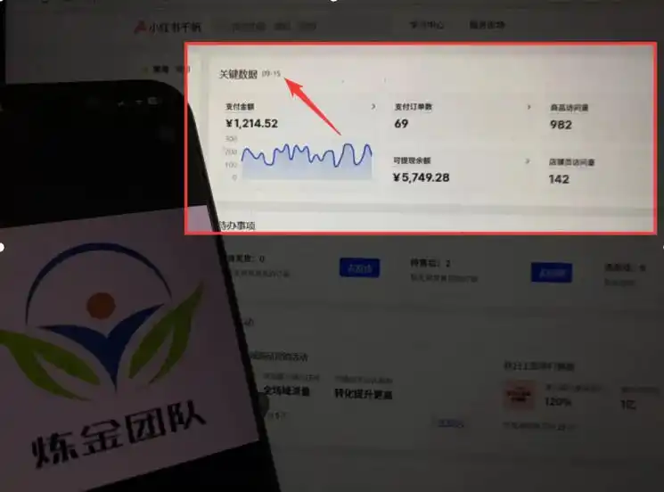 AI赋能小红书虚拟电商,单店单日收益1000+,教你玩转小红书流量分发机制【揭秘】 AI赋能小红书虚拟电商,单店单日收益1000+,教你玩转小红书流量分发机制【揭秘】