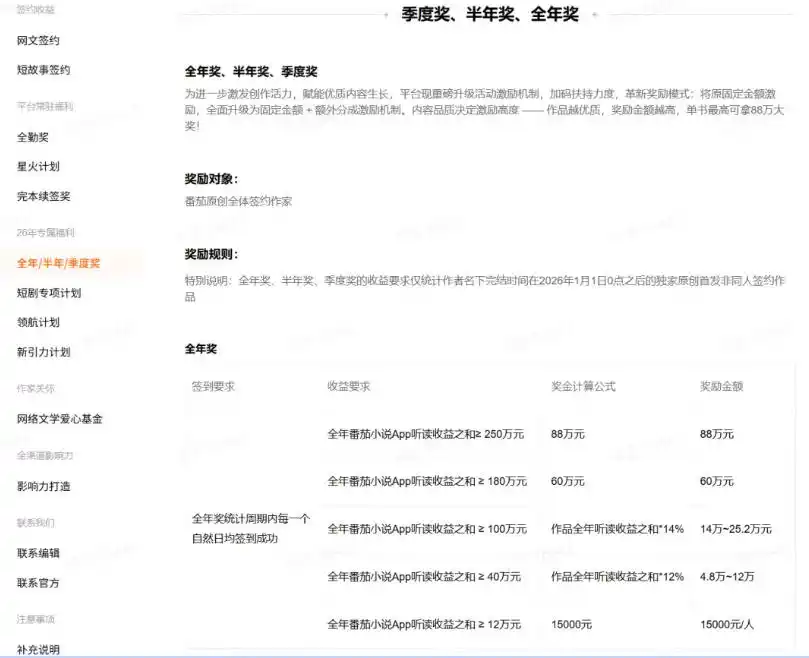 AI小说短故事项目,大佬亲测月入1-3W,零基础教你用AI批量产出优质短故事,实现一稿多吃多渠道变现(更新0824) AI小说短故事项目,大佬亲测月入1-3W,零基础教你用AI批量产出优质短故事,实现一稿多吃多渠道变现(更新0824)