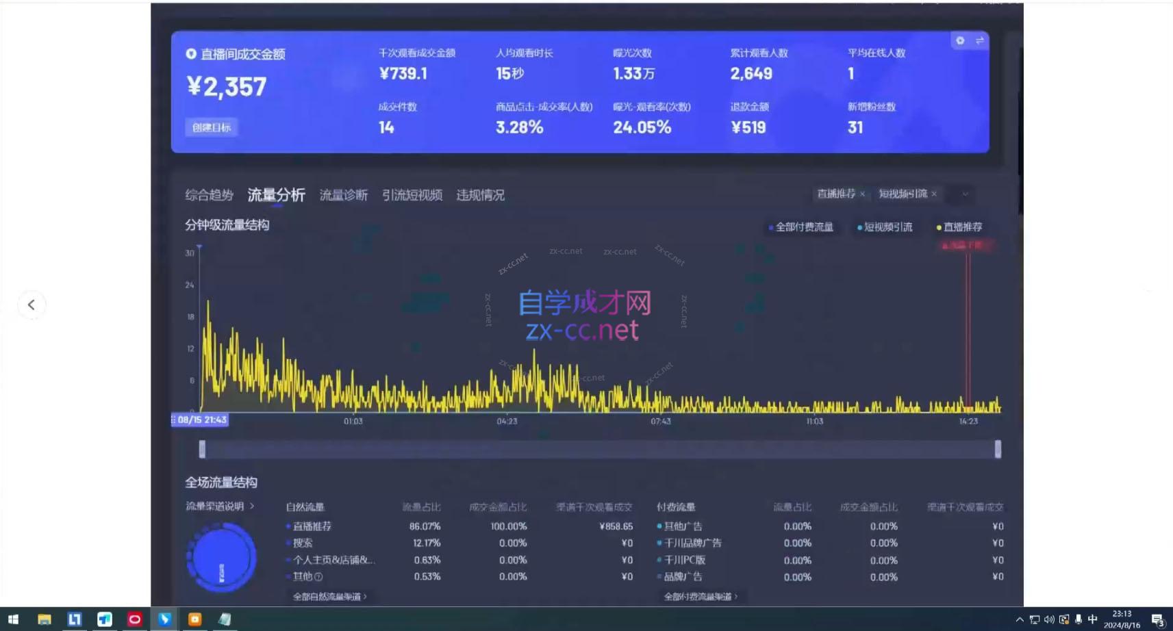 宝子哥·无人直播-非实时防风技术(更新11月)