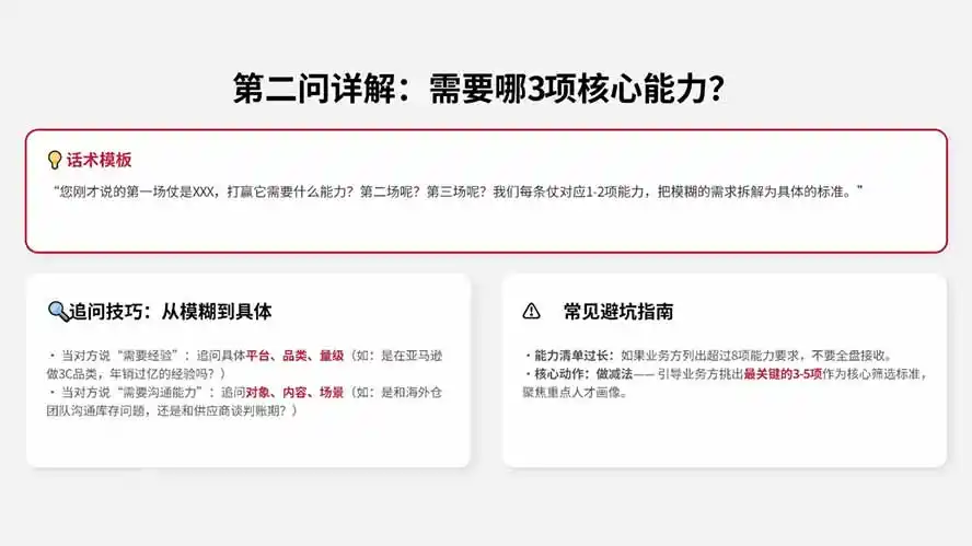 AI赋能跨境HR招聘实战营:AI写JD+精准筛简历+结构化面试+谈薪背调,系统掌握从需求到入职招聘方法 AI赋能跨境HR招聘实战营:AI写JD+精准筛简历+结构化面试+谈薪背调,系统掌握从需求到入职招聘方法