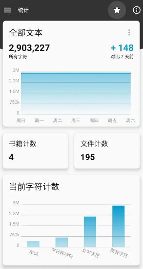 Lite Writer轻羽写作 v1.101.1专业版 Lite Writer轻羽写作 v1.101.1专业版