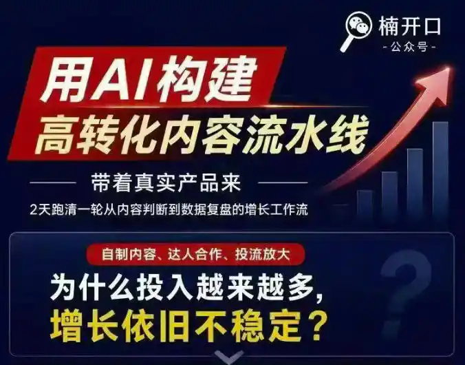 小红书AI内容生产2026年线下课完整现场还原版,用AI构建高转化内容流水线 小红书AI内容生产2026年线下课完整现场还原版,用AI构建高转化内容流水线