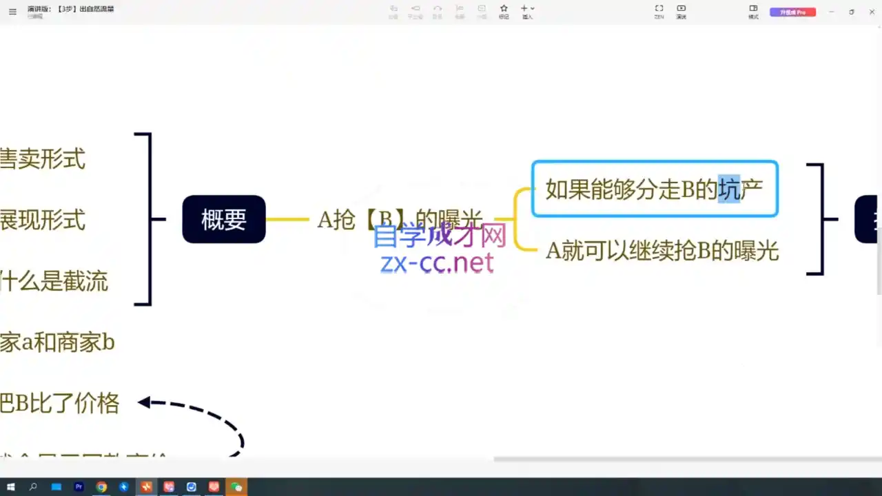 纪主任·拼多多特训营(更新8月) 纪主任·拼多多特训营(更新8月)