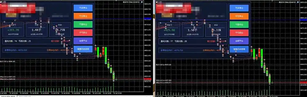 AI智投EA量化训练营第三期,多策略智投+防爆技术+趋势分析 ,小白轻松上手,矩阵放大,长期稳定,日入500U。 AI智投EA量化训练营第三期,多策略智投+防爆技术+趋势分析 ,小白轻松上手,矩阵放大,长期稳定,日入500U。