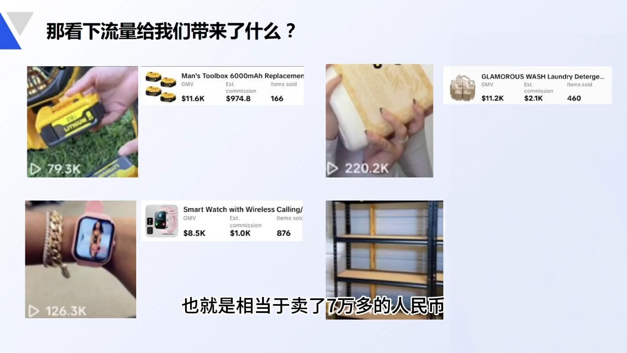 大亿老师·TikTok跨境0-1短视频带货 大亿老师·TikTok跨境0-1短视频带货