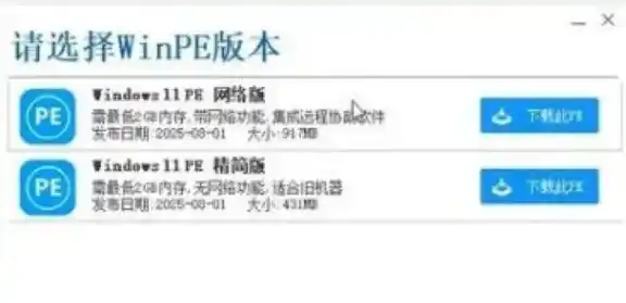 装个系统还要98块?无需U盘,一键Win系统重装神器!傻瓜式操作,系统备份还原重装,小白可用EasyRC 装个系统还要98块?无需U盘,一键Win系统重装神器!傻瓜式操作,系统备份还原重装,小白可用EasyRC
