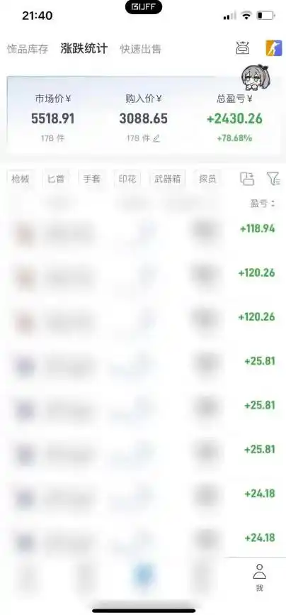 steam饰品搬砖,每周收益20-80%,只需操作1-2个小时,轻松月入过1W【揭秘】 steam饰品搬砖,每周收益20-80%,只需操作1-2个小时,轻松月入过1W【揭秘】