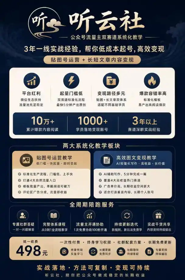 听云社公众号流量主双赛道系统化教学,3年一线实战经验,帮你低成本起号,高效变现,贴图号运营+长短文章内容变现 听云社公众号流量主双赛道系统化教学,3年一线实战经验,帮你低成本起号,高效变现,贴图号运营+长短文章内容变现