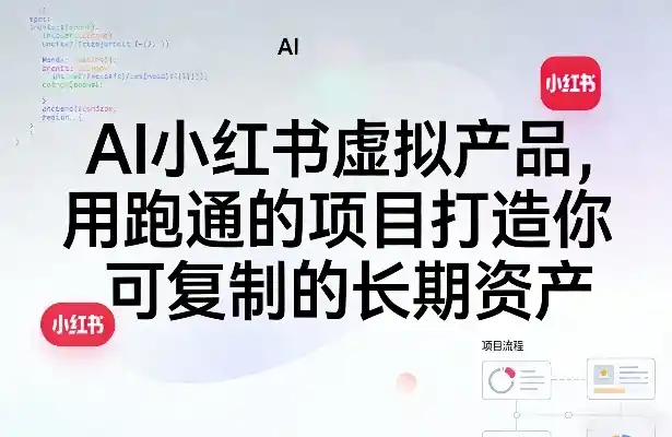 AI小红书虚拟产品,用跑通的项目打造你可复制的长期资产(更新0902) AI小红书虚拟产品,用跑通的项目打造你可复制的长期资产(更新0902)