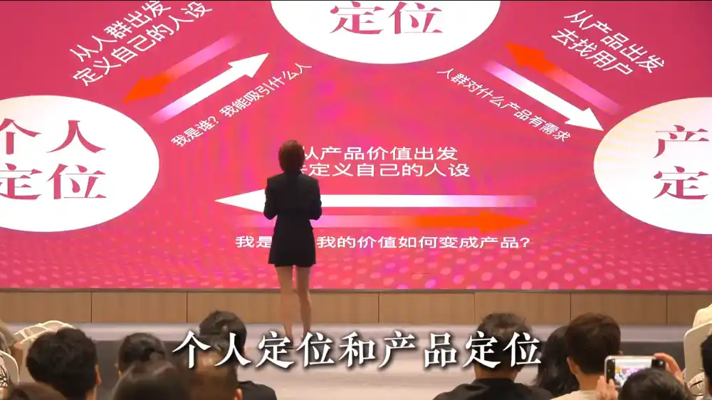 叨叨·全域获客经营线下密训营(8-9月线下课) 叨叨·全域获客经营线下密训营(8-9月线下课)