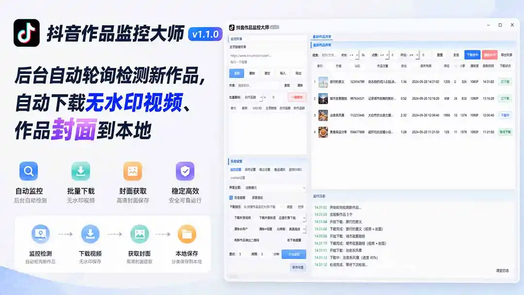 抖音作品监控大师v1.1.0:后台自动轮询检测新作品,自动下载无水印视频、作品封面到本地 抖音作品监控大师v1.1.0:后台自动轮询检测新作品,自动下载无水印视频、作品封面到本地