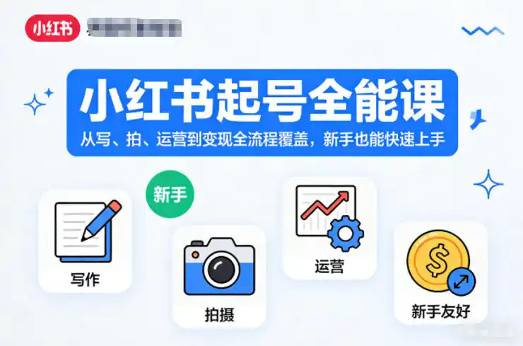 小红书起号全能课,从写、拍、运营到变现全流程覆盖,新手也能快速上手(更新) 小红书起号全能课,从写、拍、运营到变现全流程覆盖,新手也能快速上手(更新)