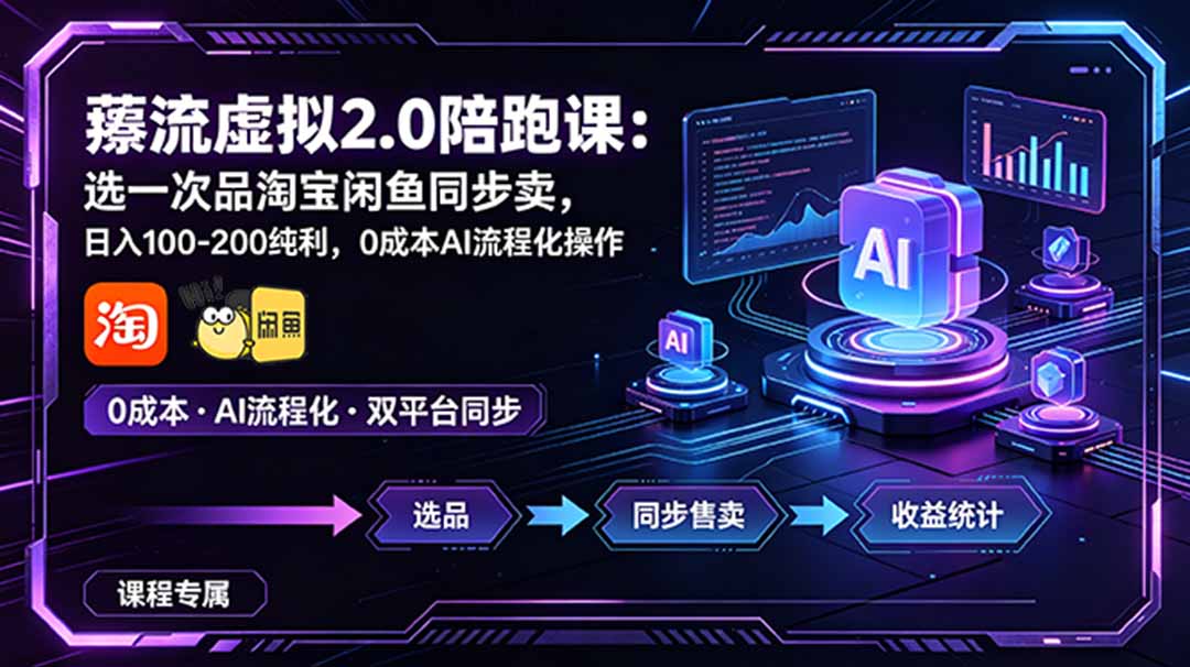 薅流虚拟2.0陪跑课:选一次品淘宝闲鱼同步卖,日入100-200纯利,0成本AI流程化操作 薅流虚拟2.0陪跑课:选一次品淘宝闲鱼同步卖,日入100-200纯利,0成本AI流程化操作