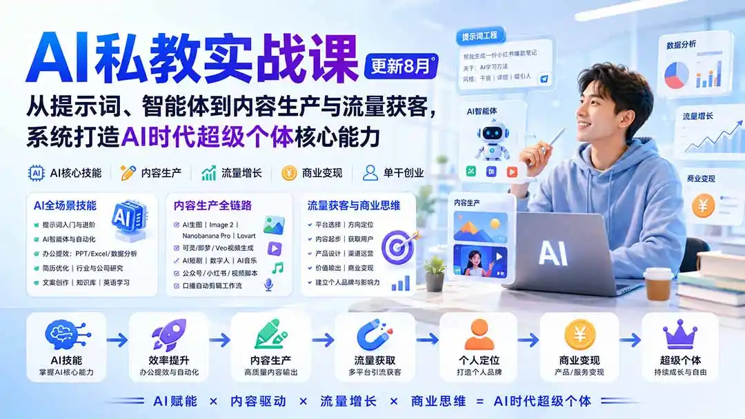 AI私教实战课-更新8月:从提示词、智能体到内容生产与流量获客,系统打造AI时代超级个体核心能力 AI私教实战课-更新8月:从提示词、智能体到内容生产与流量获客,系统打造AI时代超级个体核心能力