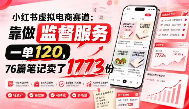 小红书虚拟电商赛道:靠做监督服务,一单120,76篇笔记卖了1773份 小红书虚拟电商赛道:靠做监督服务,一单120,76篇笔记卖了1773份