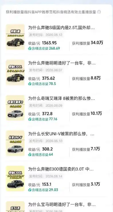 AI动漫汽车科普短视频实战课:从口播文案、分镜脚本到AI绘画与动态视频,跑通抖音内容创作变现流程 AI动漫汽车科普短视频实战课:从口播文案、分镜脚本到AI绘画与动态视频,跑通抖音内容创作变现流程