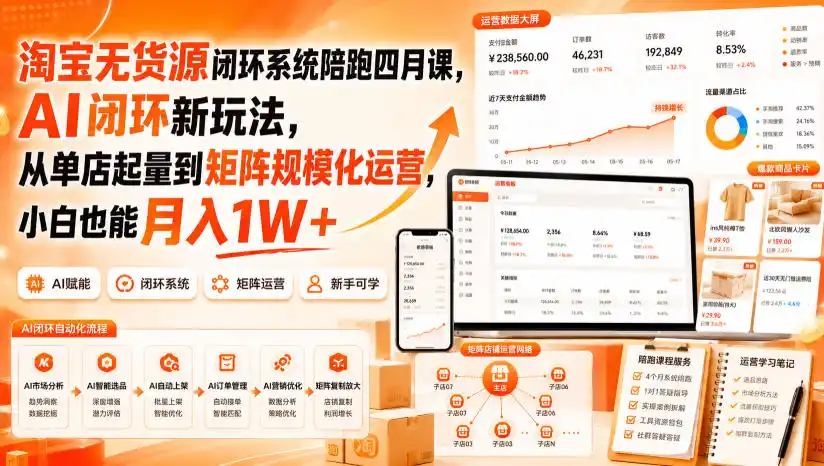 淘宝无货源闭环系统陪跑四月课,AI闭环新玩法,从单店起量到矩阵规模化运营,小白也能月入1W+ 淘宝无货源闭环系统陪跑四月课,AI闭环新玩法,从单店起量到矩阵规模化运营,小白也能月入1W+