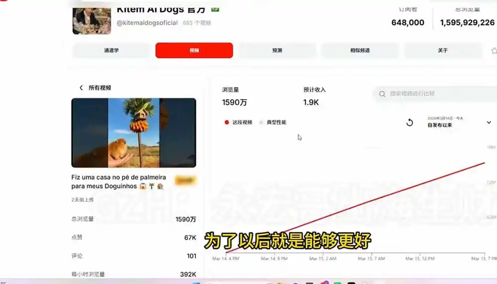 YouTube油管AI视频变现教程:账号搭建×AI成片×去重限流解决方案×YPP变现×AI真人生成×人物一致性 YouTube油管AI视频变现教程:账号搭建×AI成片×去重限流解决方案×YPP变现×AI真人生成×人物一致性