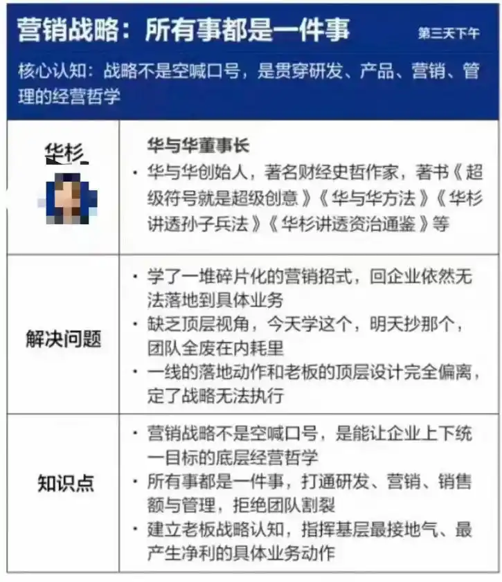 营销战略落地班2026年6月线下课，关键媒体战略|关键产品战略|关键动作战略