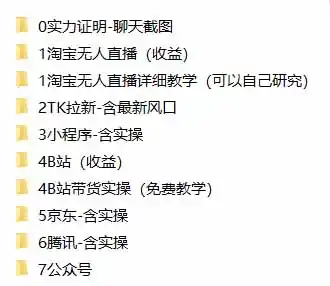 我工作室跑通的7个搞钱路子,今天全盘托出,包含部分项目免费教学(淘宝、拉新、小程序、代运营 我工作室跑通的7个搞钱路子,今天全盘托出,包含部分项目免费教学(淘宝、拉新、小程序、代运营