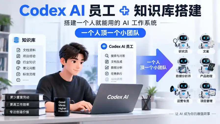 Codex AI员工+知识库搭建,搭建一个人就能用的AI工作系统,一个人顶一个小团队 Codex AI员工+知识库搭建,搭建一个人就能用的AI工作系统,一个人顶一个小团队