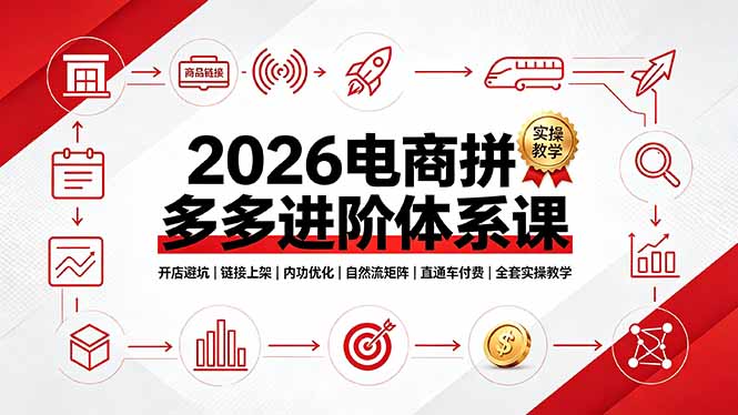 2026电商拼多多进阶体系课,开店避坑,链接上架,内功优化,自然流矩阵|直通车付费|全套实操教学 2026电商拼多多进阶体系课,开店避坑,链接上架,内功优化,自然流矩阵|直通车付费|全套实操教学